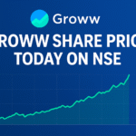 Digital chart showing upward trend and Groww logo with headline “Groww share price today on NSE”